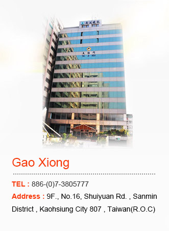 Gao Xiong Academy